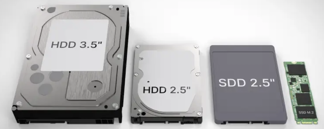 SSD & Hard Drive